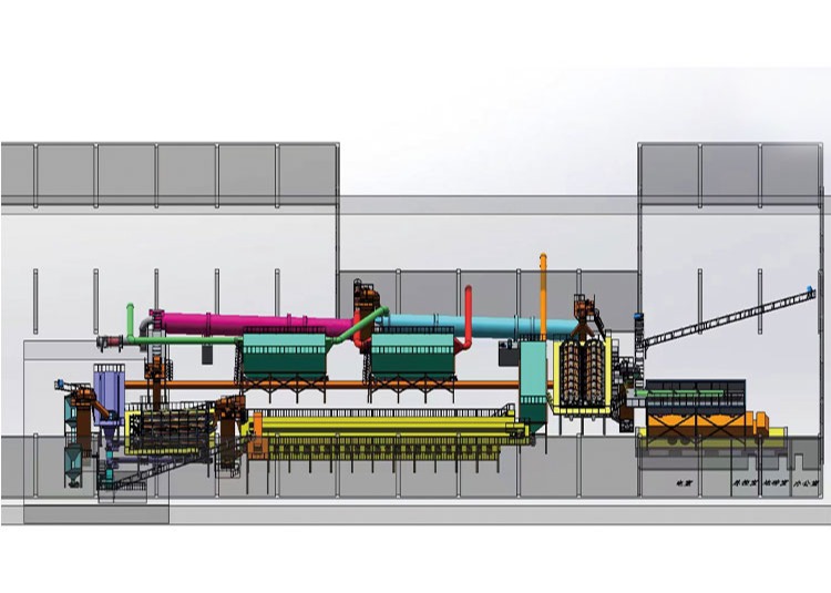 雲圖控股（嘉施利）48台擠壓生(shēng)産線
